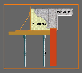 Polistirene espanso in edilizia - Visim Srl